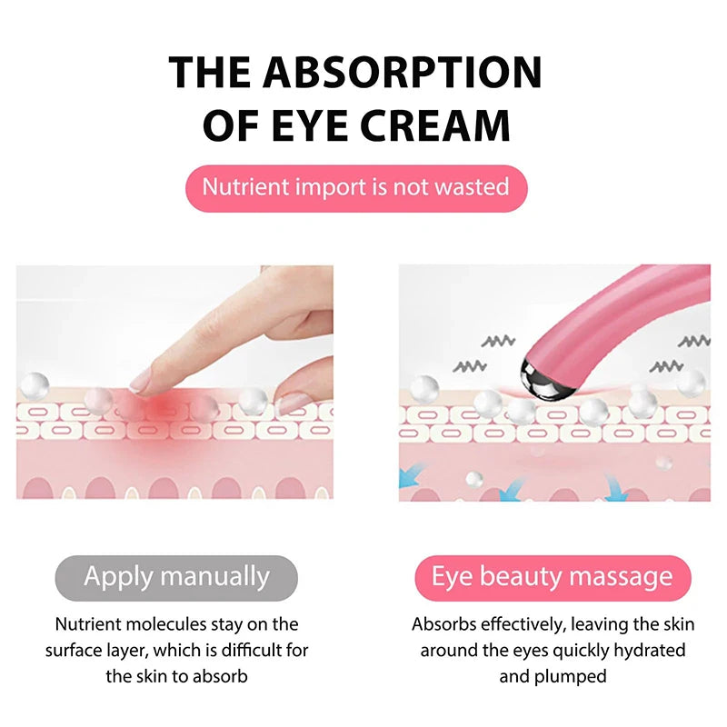 Stylo de massage électrique pour les yeux